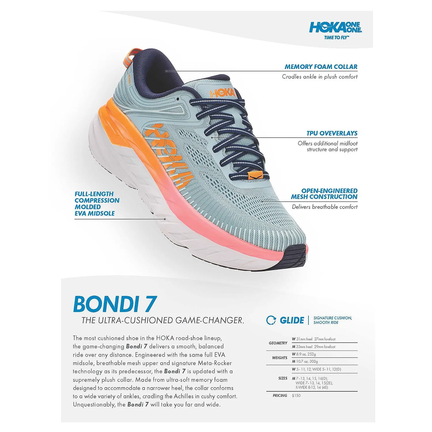 Men's Hoka Bondi 7 Blue Graphite/Butterfly Mesh