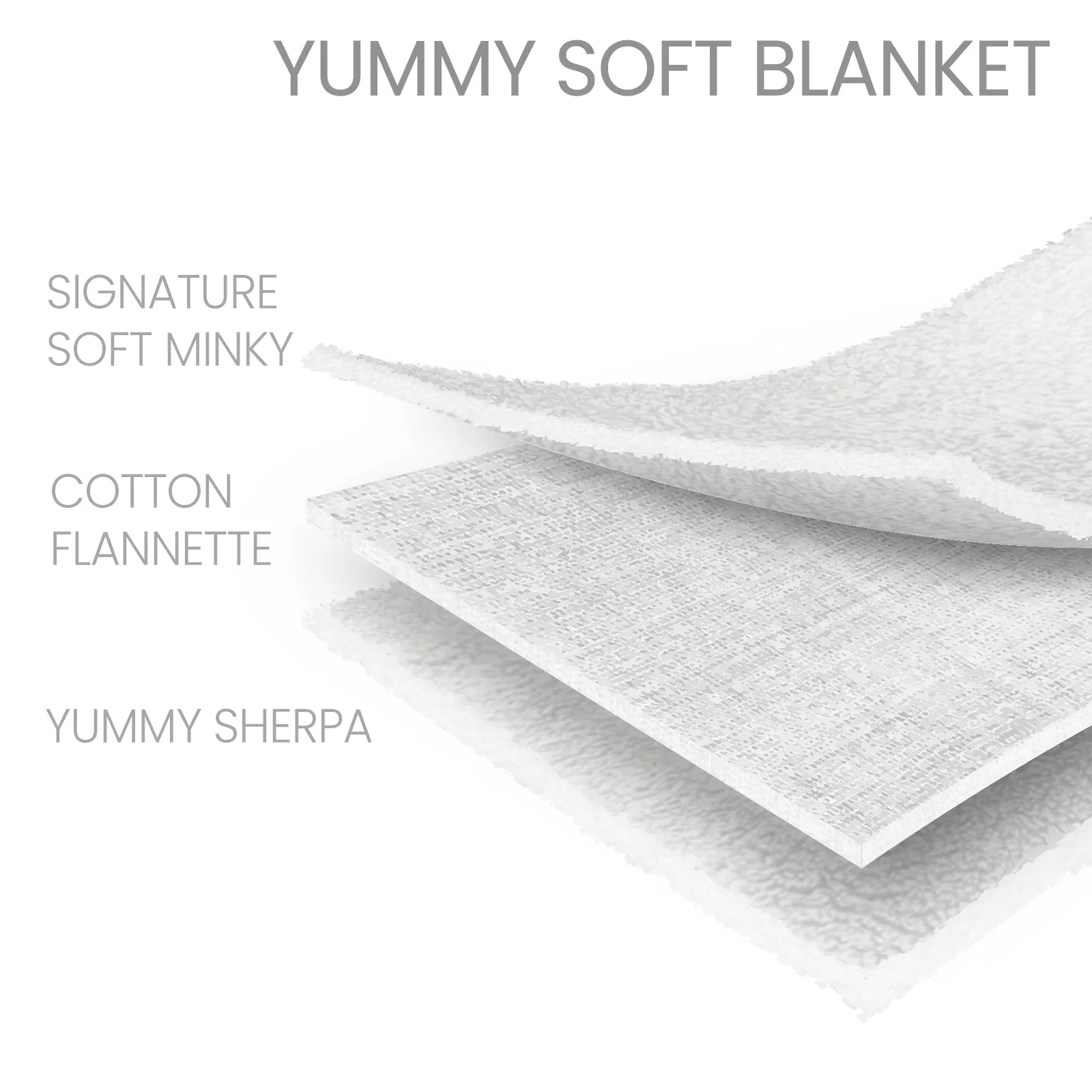 Sesame Street - Yummy Soft Blanket